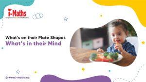 What’s on their Plate Shapes What’s in their Mind