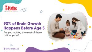 90% of Brain Growth Happens Before Age 5. Are you making the most of these critical years?